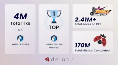 Delabs Games Launches Hyper-Inflationary Coin GIGACOIN for Game GIGA CHAD BAT